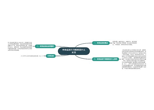 终身监禁不得假释是什么意思