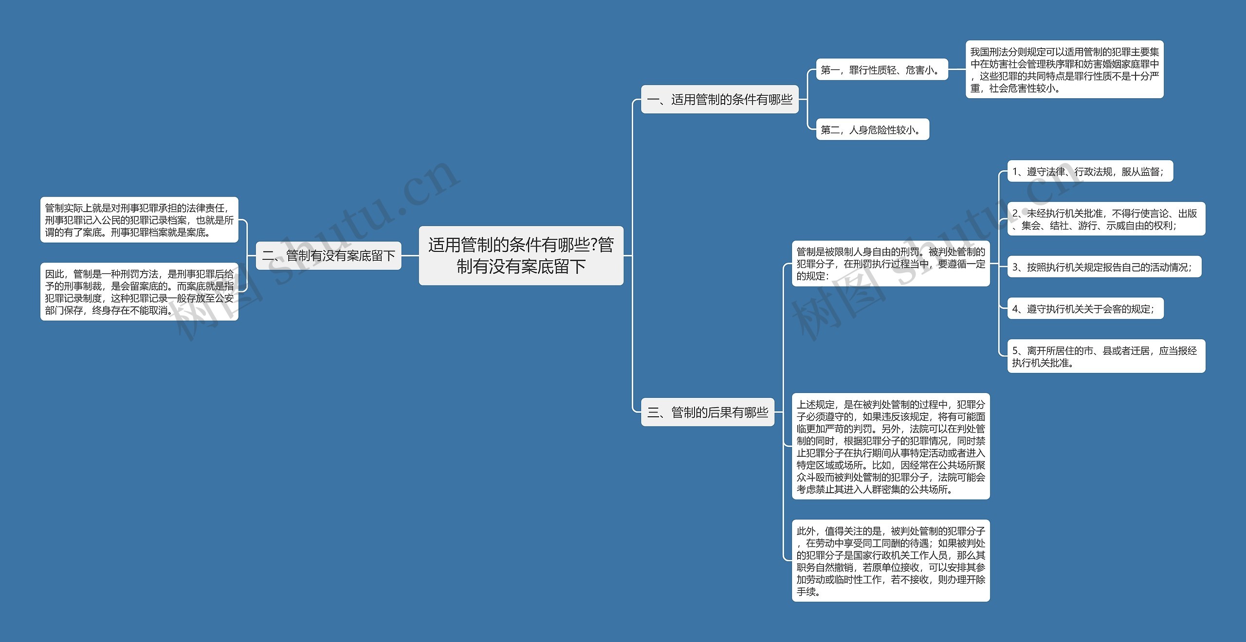 适用管制的条件有哪些?管制有没有案底留下