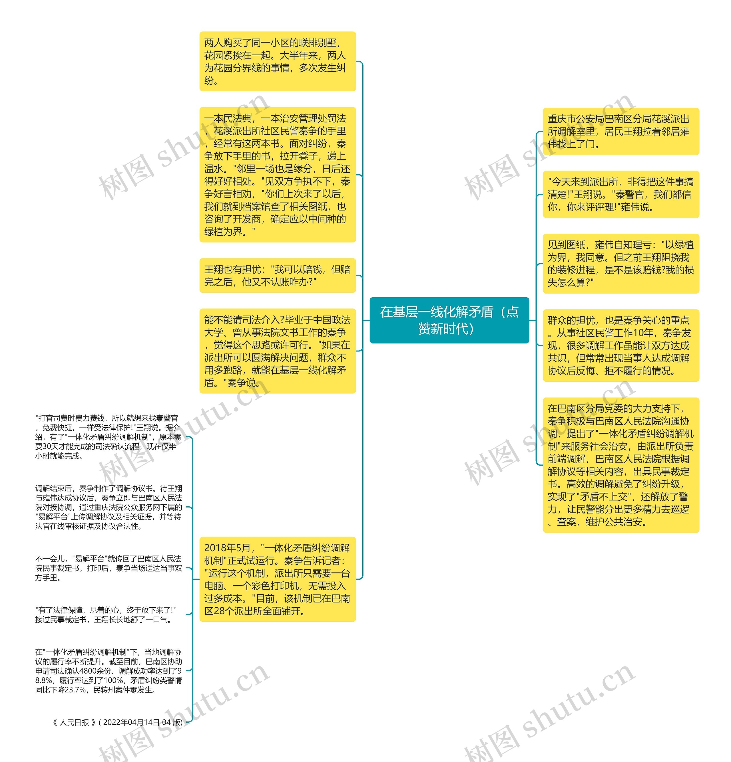 在基层一线化解矛盾（点赞新时代）