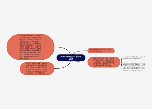 刑事自诉制度怎样重构最合理