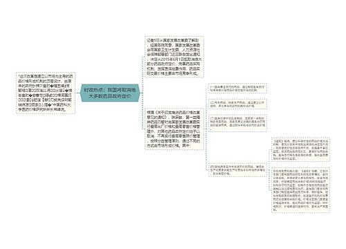 时政热点：我国将取消绝大多数药品政府定价