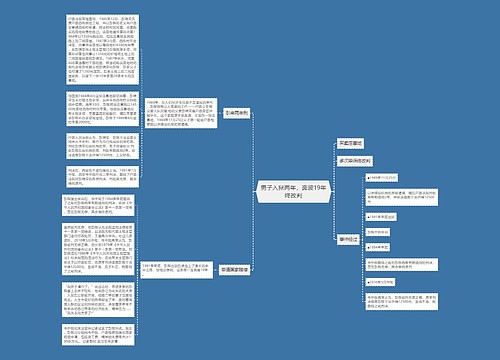 男子入狱两年，奔波19年终改判