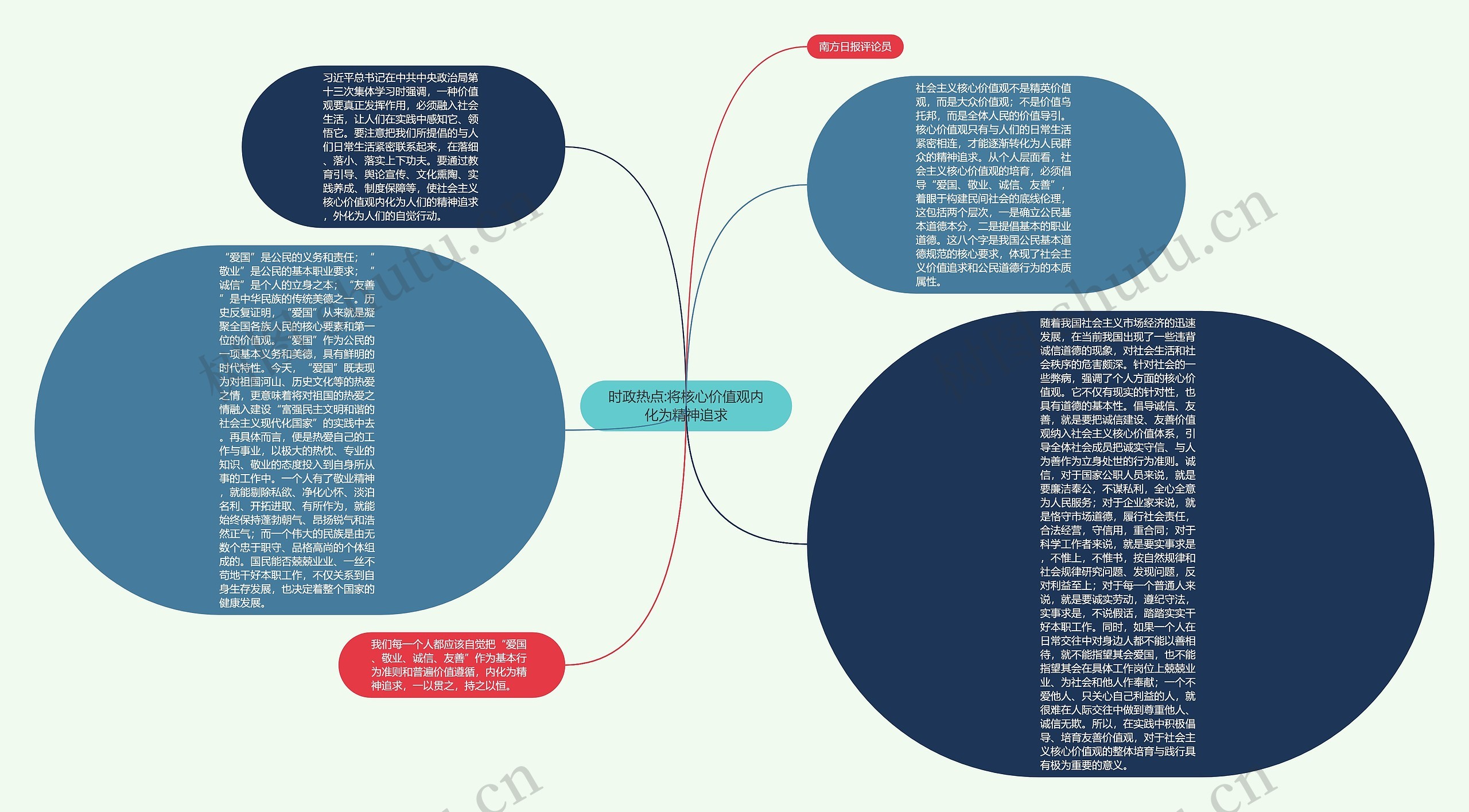 时政热点:将核心价值观内化为精神追求