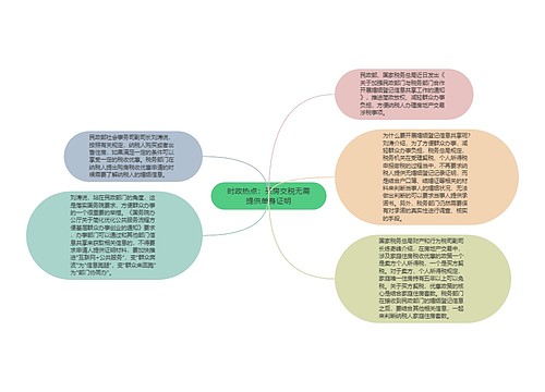 时政热点：买房交税无需提供单身证明