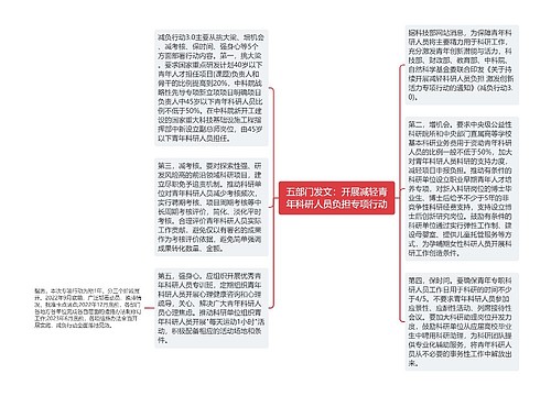 五部门发文：开展减轻青年科研人员负担专项行动