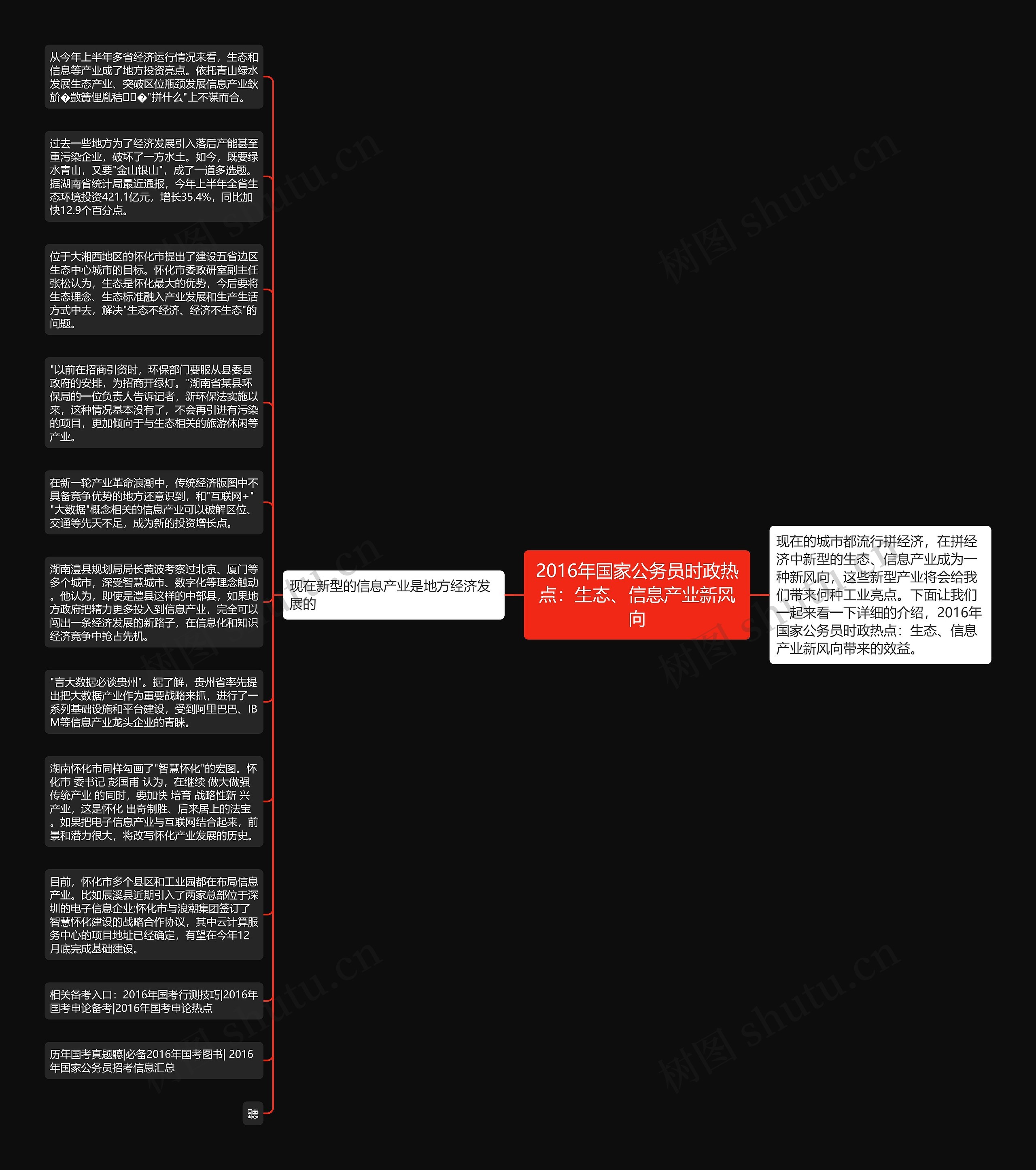 2016年国家公务员时政热点：生态、信息产业新风向