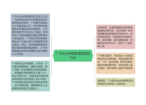 广州出台举报贩毒案奖励办法