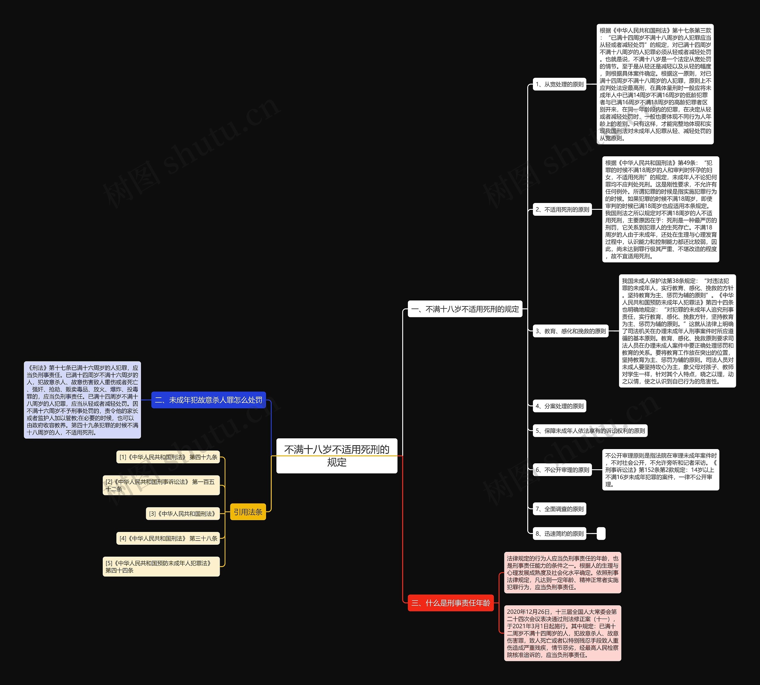 不满十八岁不适用死刑的规定 不满十八岁不适用死刑的规定