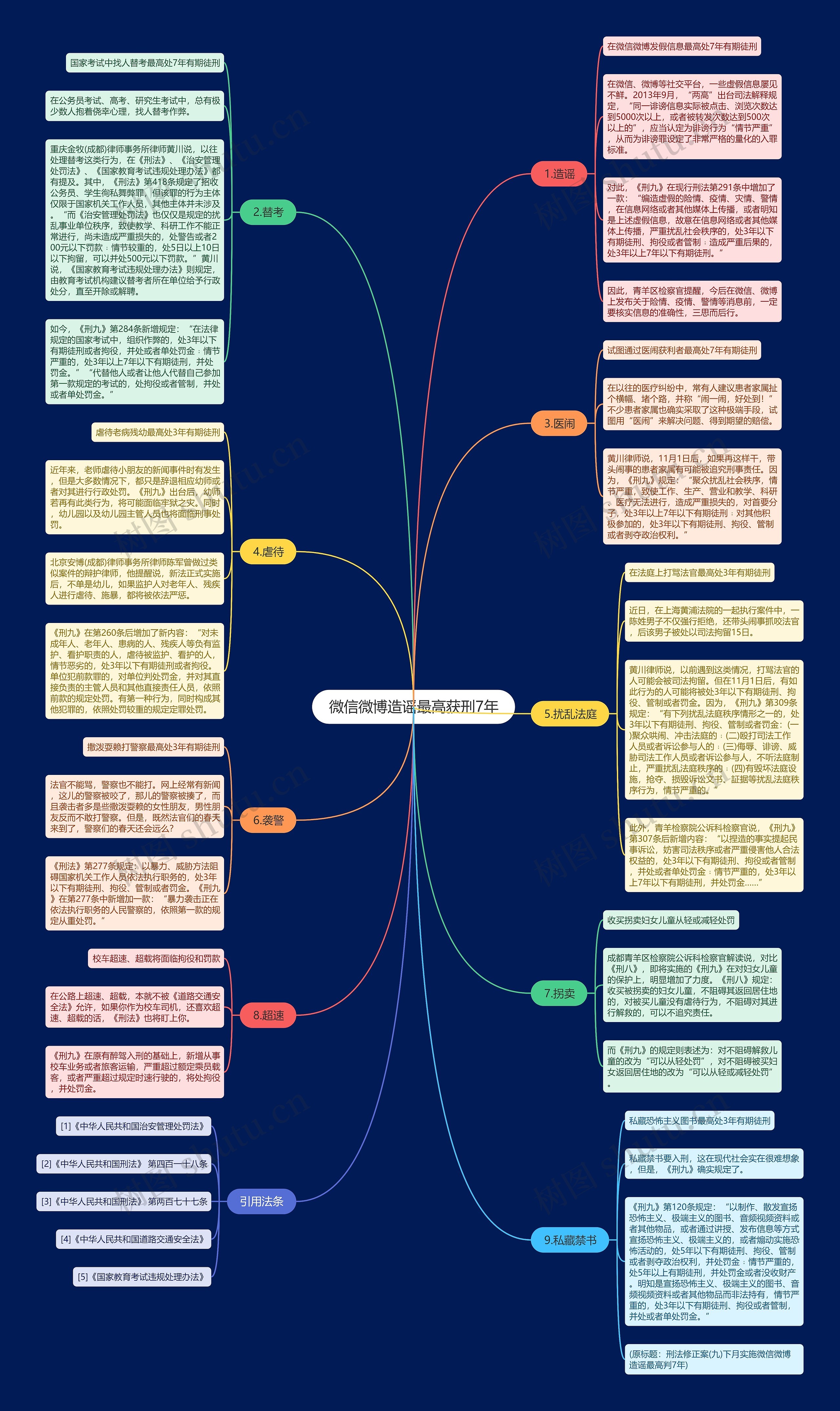 微信微博造谣最高获刑7年 微信微博造谣最高获刑7年