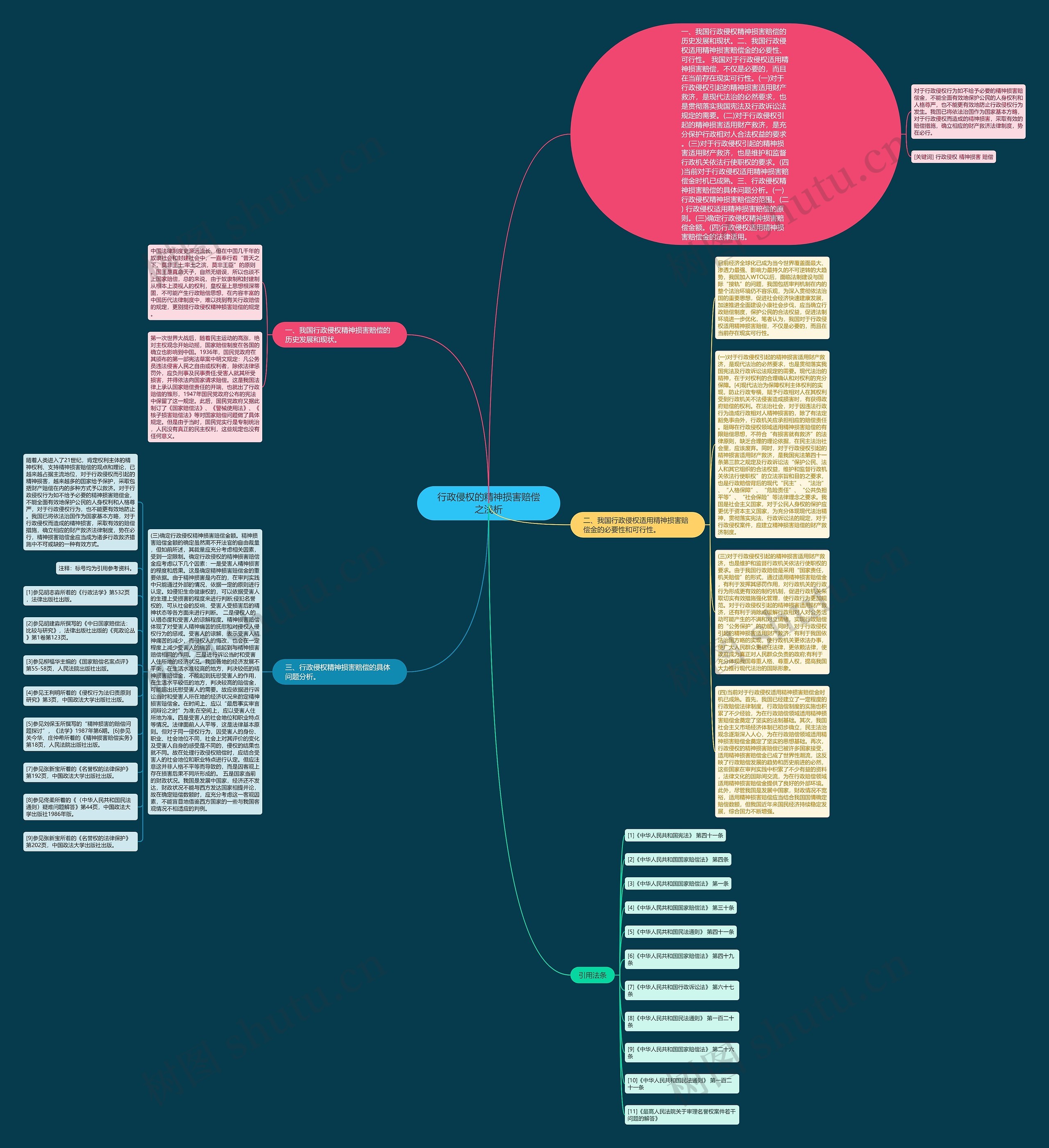 行政侵权的精神损害赔偿之浅析 行政侵权的精神损害赔偿之浅析