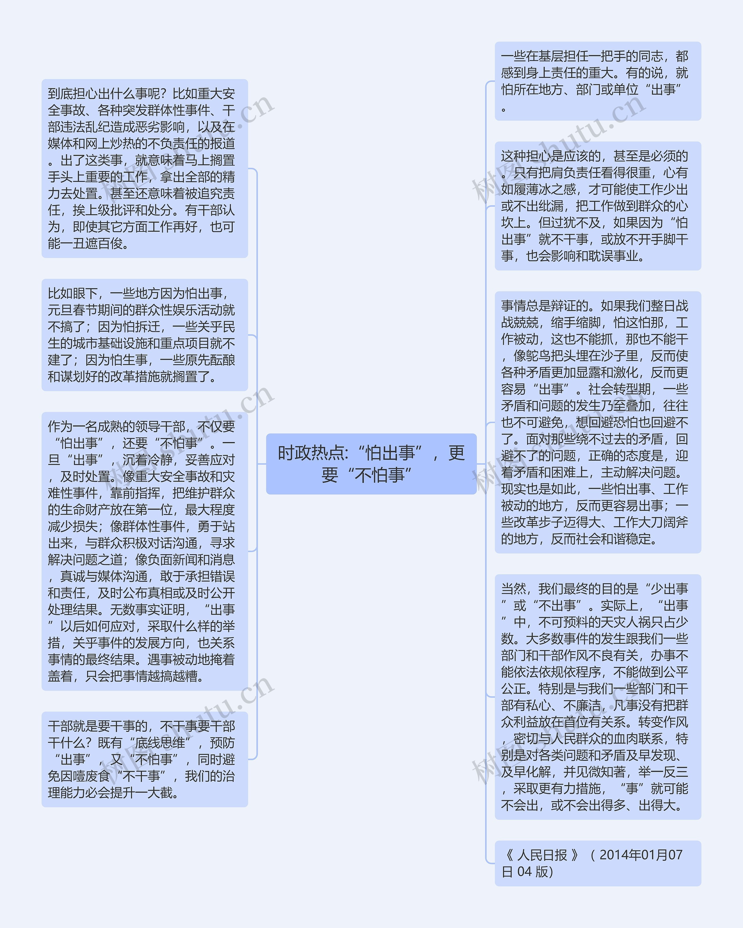 时政热点:“怕出事”，更要“不怕事”