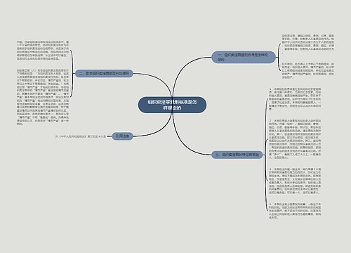 组织卖淫罪量刑标准是怎样规定的