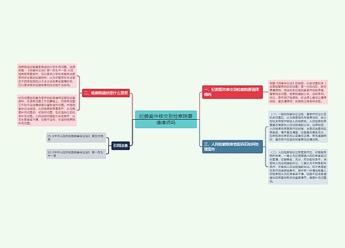 纪委案件移交到检察院要请律师吗