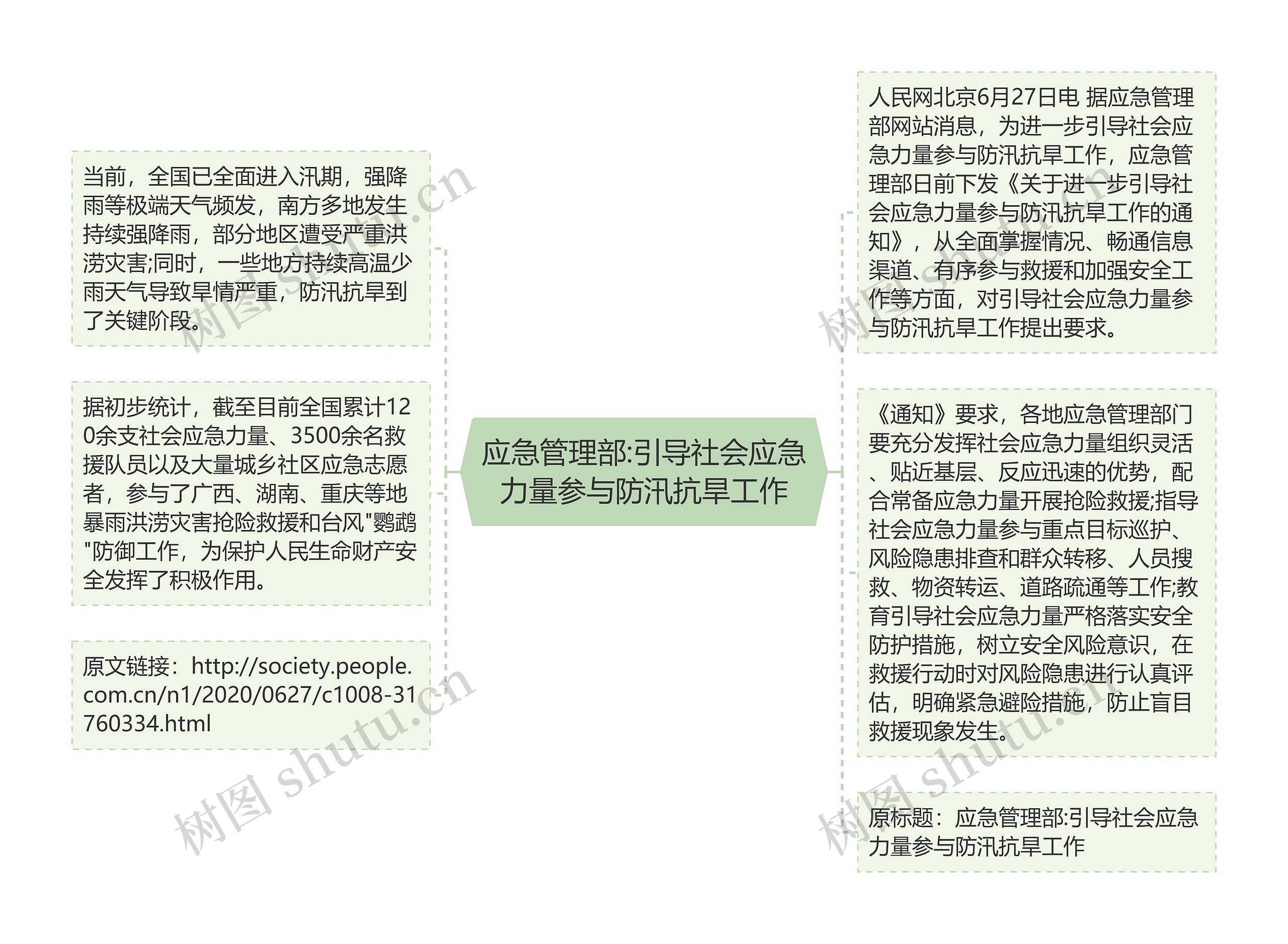 应急管理部:引导社会应急力量参与防汛抗旱工作