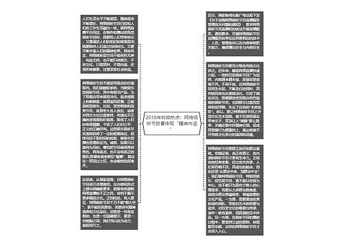 2016年时政热点：网络视听节目要体现“精神内涵”