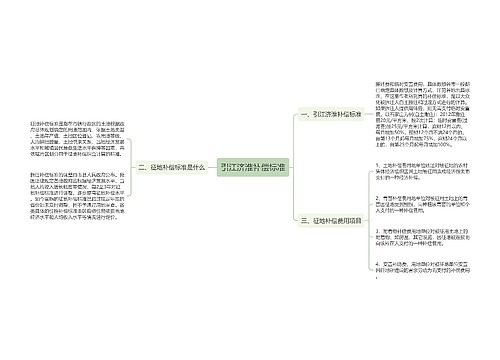 引江济淮补偿标准