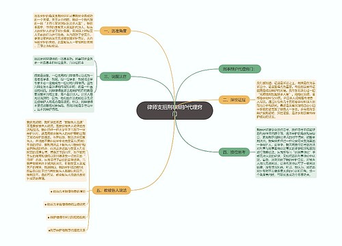 律师支招刑事辩护代理窍门