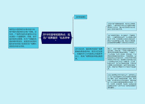 2016年国考时政热点：规范广场舞重在“礼乐并举”