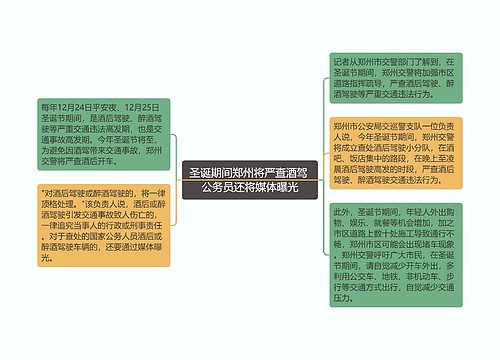 圣诞期间郑州将严查酒驾 公务员还将媒体曝光