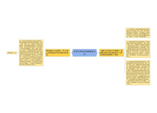 职务犯罪减刑假释最新规定