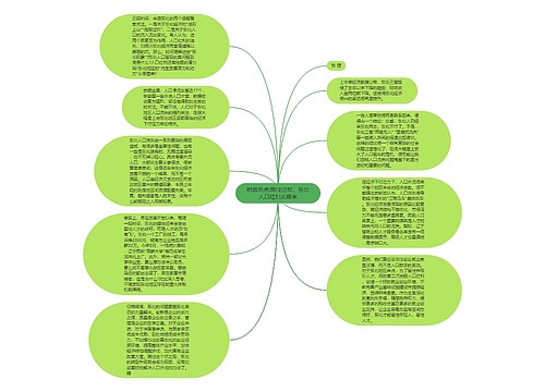 时政热点:爬坡过坎，东北人口红利从哪来