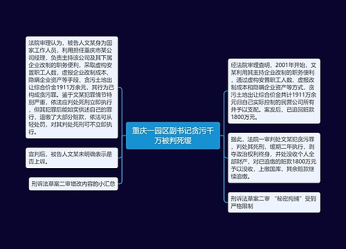 重庆一园区副书记贪污千万被判死缓