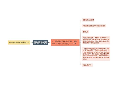 量刑情节问题