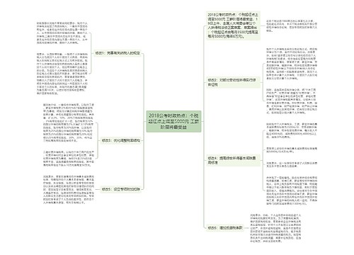 2018公考时政热点：个税起征点上调至5000元 工薪阶层将最受益