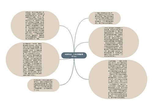 时政热点：公务员调薪需平常心