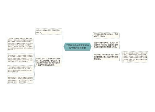 江苏省未成年犯管教所中秋节里的特殊帮教