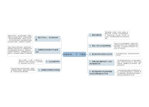 时政热点：“9”个提法
