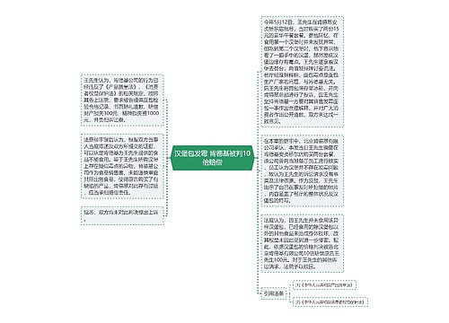 汉堡包发霉 肯德基被判10倍赔偿