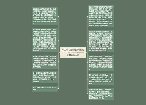 内江市人民政府颁布内江市城市基本建设拆迁补偿安置实施办法