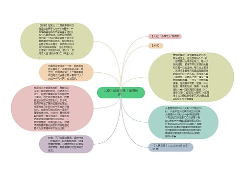 以奋斗成就梦想（暖闻热评）