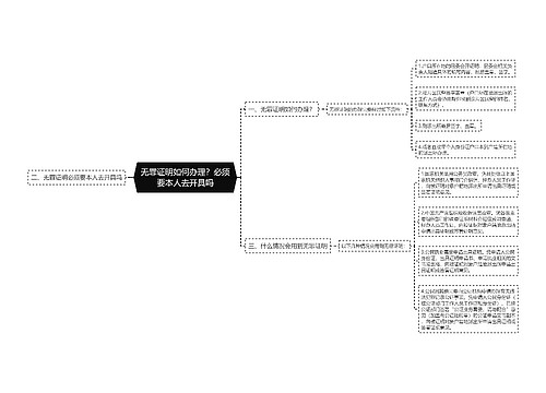 无罪证明如何办理？必须要本人去开具吗