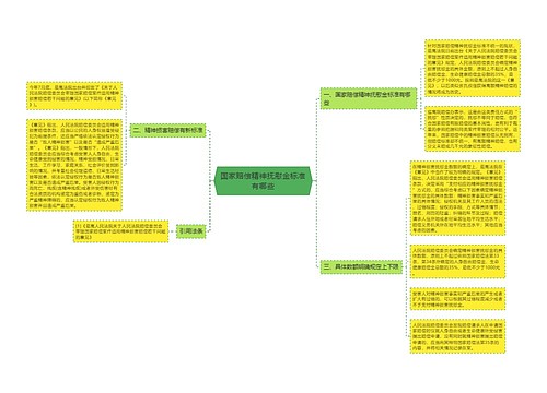 国家赔偿精神抚慰金标准有哪些