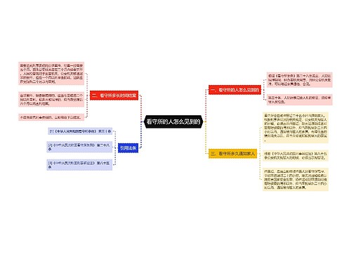 看守所的人怎么见到的