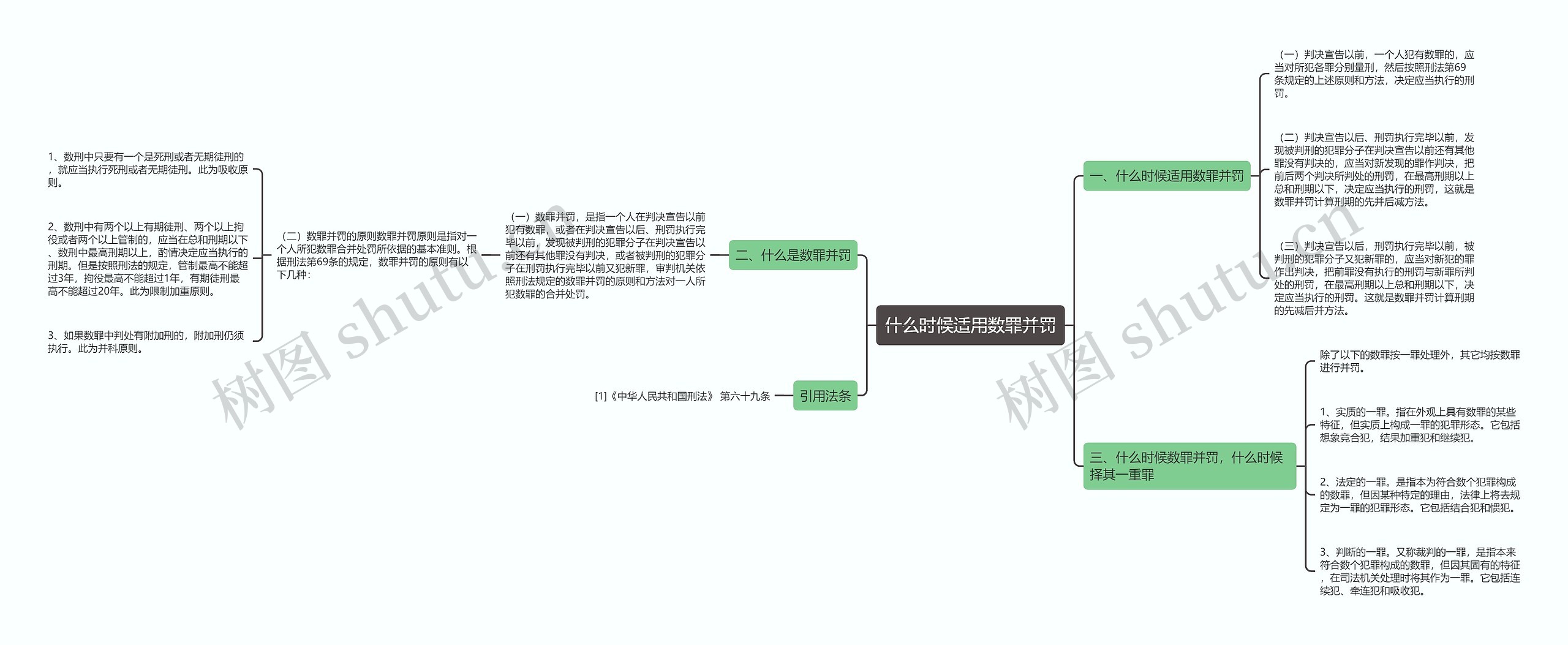 什么时候适用数罪并罚