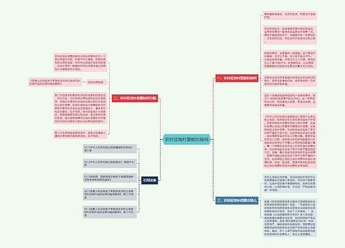 农村征地村里能扣钱吗