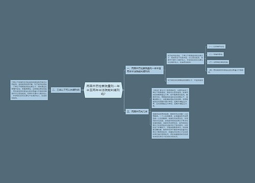 两罪并罚检察院量刑一年半至两年半法院能判缓刑吗?