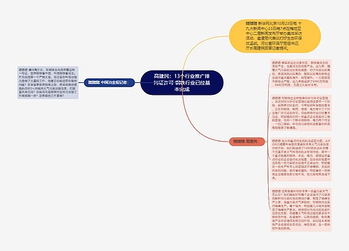 高建民：13个行业推广排污证许可 钢铁行业已经基本完成