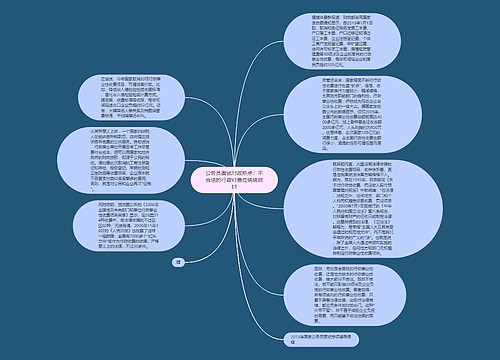 公务员面试时政热点：不合法的行政收费应统统砍掉