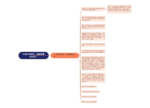 在看守所提讯、押解要哪些证件？