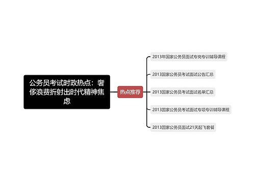 公务员考试时政热点：奢侈浪费折射出时代精神焦虑