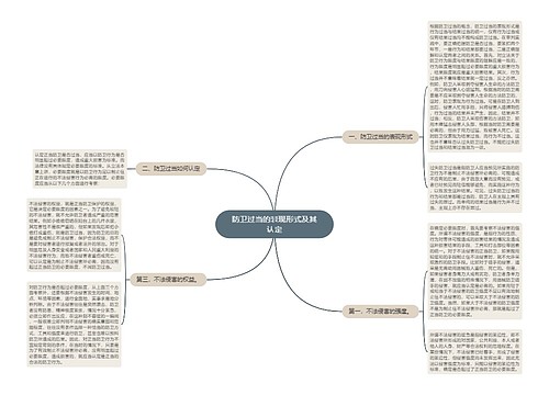 防卫过当的表现形式及其认定