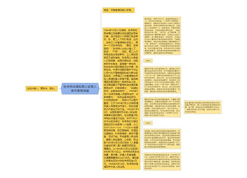 张伟民诉濮阳县公安局人身伤害赔偿案