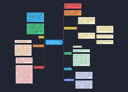 2016年国考时政热点：交通部详解出租车新政意见