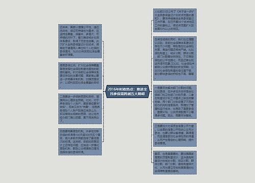 2016年时政热点：推进全民参保需跨越五大障碍