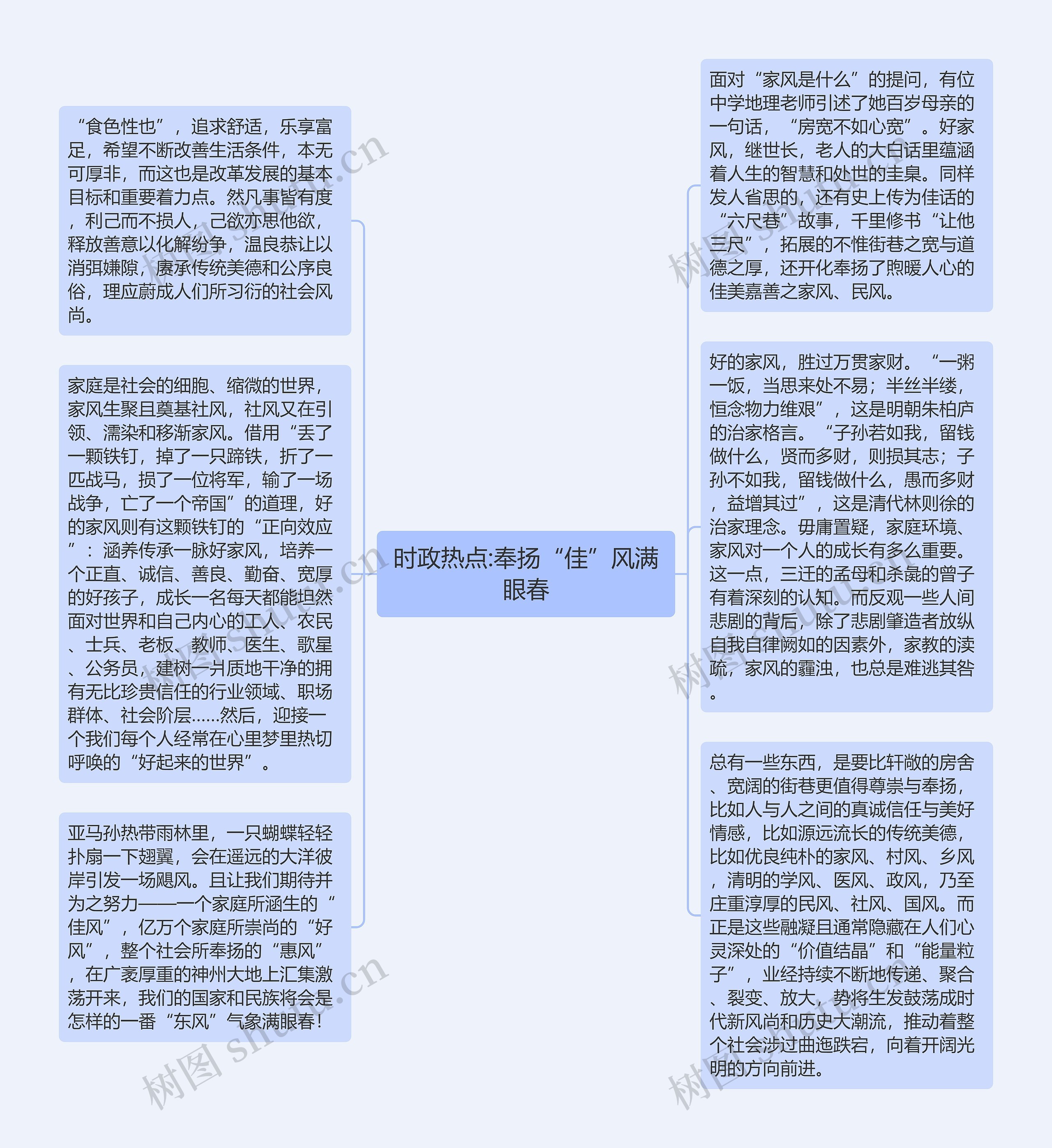 时政热点:奉扬“佳”风满眼春