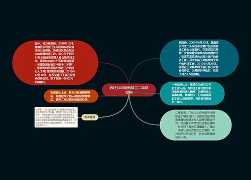 拆迁公司受贿员工二审获轻判